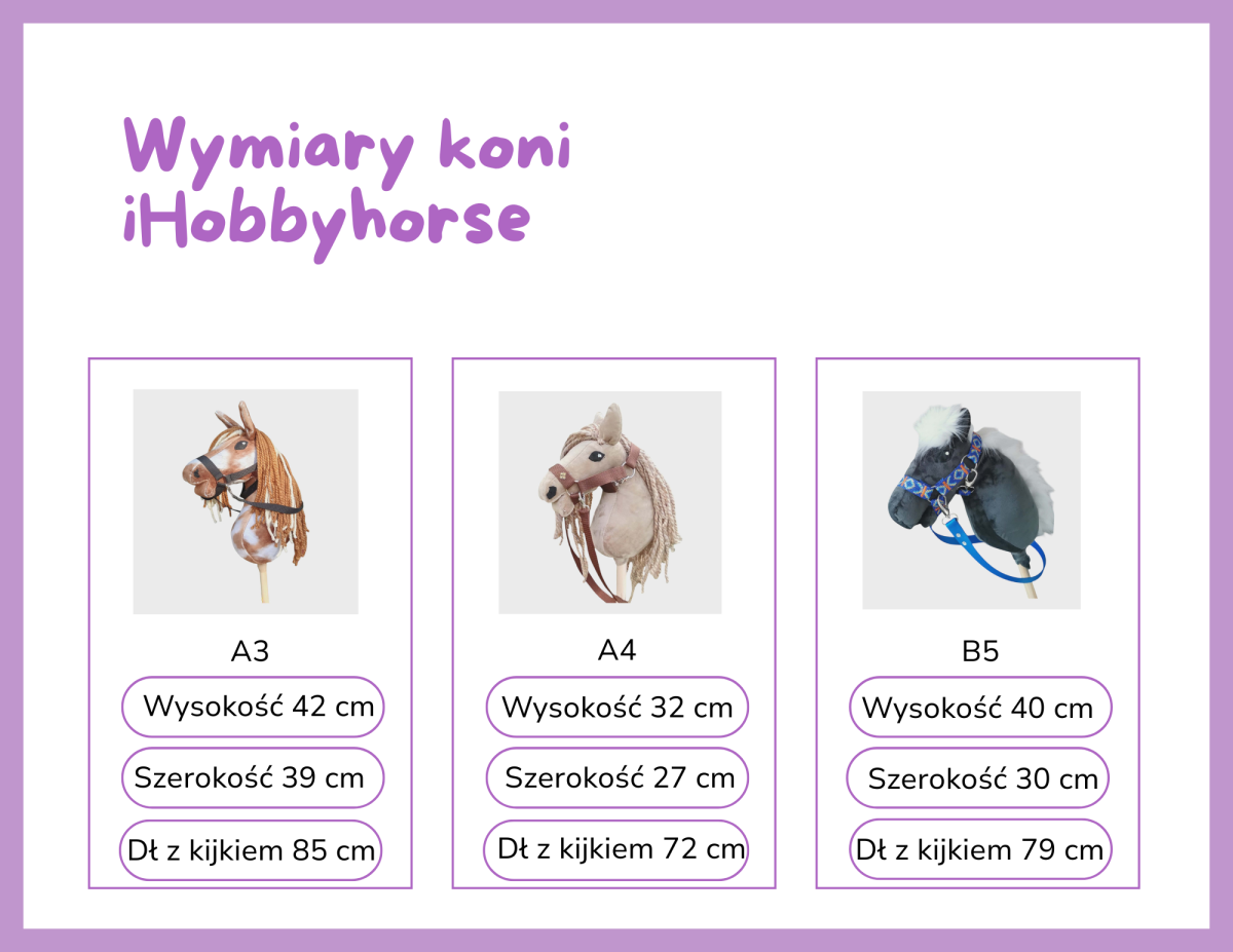 Wymiary koni iHobbyhorse.png